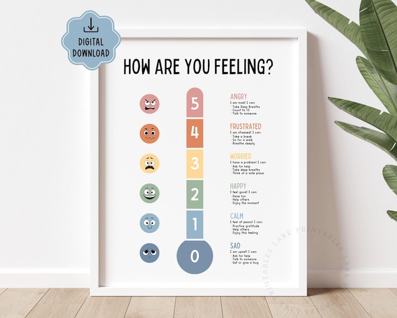 Puede incluir: Una impresi&oacute;n enmarcada con el texto "HOW ARE YOU FEELING?" y una escala del 0 al 5, cada nivel representa una emoci&oacute;n diferente. La escala incluye ilustraciones de caras y sugerencias para cada emoci&oacute;n.