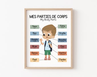 Puede incluir: Un gráfico educativo colorido para niños que aprenden partes del cuerpo en francés e inglés. El gráfico presenta a un niño de dibujos animados con etiquetas para la cabeza, los ojos, la nariz, las orejas, la boca, el cuello, los dedos, el brazo, la rodilla, el pie, el estómago y la pierna.