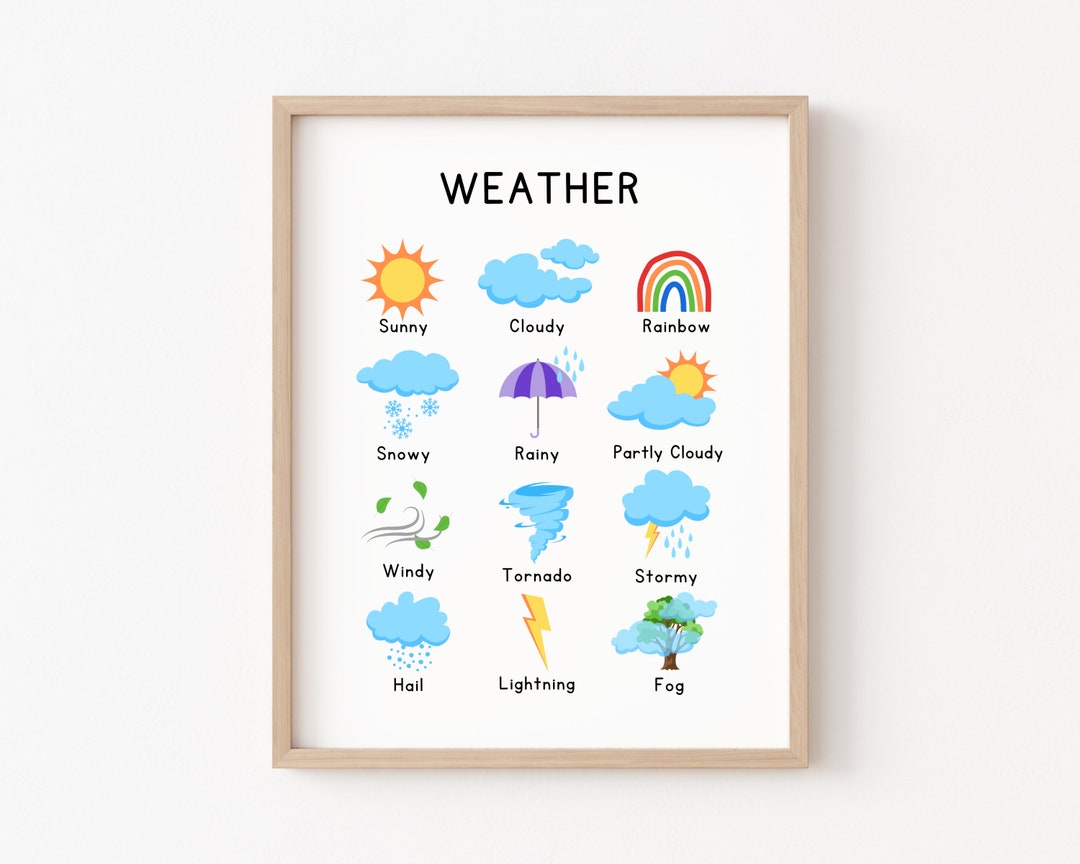Kids Weather Poster Print, Educational Kids Wall Decor, Montessori ...