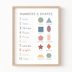 123 Druck, Zahlen Poster, Lernposter, Homeschool Dekor, Formen druckbar, Zahlen Handschrift, Playroom Wand dekor, Boho Klasse