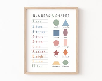 Puede incluir: Póster educativo enmarcado en madera clara, con el texto "NUMBERS & SHAPES". Muestra los números del uno al diez con formas correspondientes como círculos, triángulos, cuadrados y óvalos. Los números y las formas son de colores pastel.