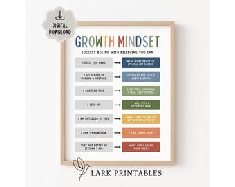 Growth Mindset Poster DIGITAL DOWNLOAD, Homeschool Classroom Decor, School Counselor Office Kids Motivational Wall Art Positive Affirmations