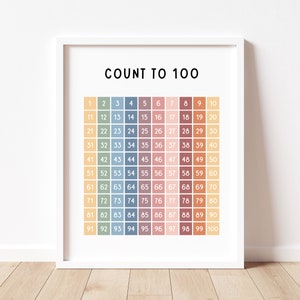 Honderden grafieken afdrukbaar, educatieve posters, kleuterschoolposter, klasposters, educatieve kunst aan de muur, kleuterdecor, tel tot 100