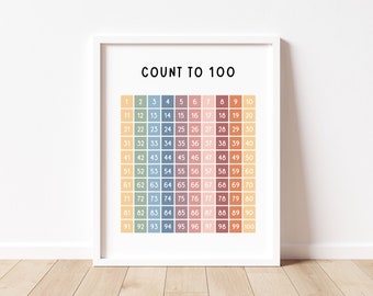 Hundreds Chart Printable, Educational Posters, Kindergarten Poster, Classroom Posters, Educational Wall Art, Preschool Decor, Count to 100