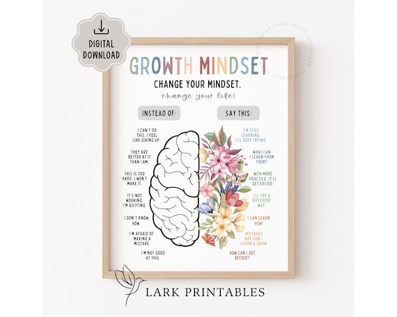 Growth Mindset Poster, Challenging Negative Thoughts Printable, Counselor Therapy Office Wall Art, Motivational Classroom Decor Poster