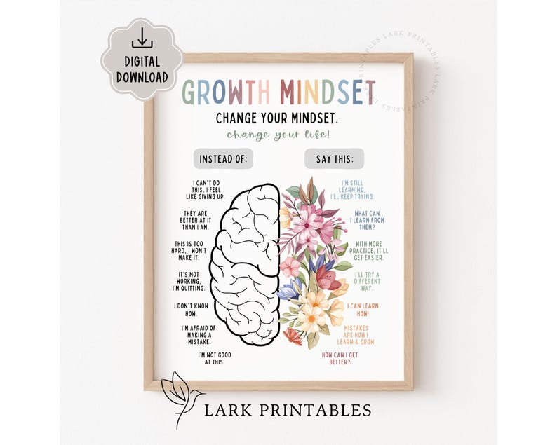 May include: A framed print with the words "Growth Mindset" and "Change Your Mindset, Change Your Life!" The print contrasts negative and positive self-talk, with a brain graphic and floral accents. The words "Digital Download" are in the upper left corner.