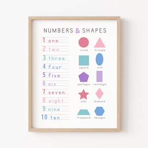 123 Impresión, Cartel de números, Cartel educativo, Decoración de la escuela en el hogar, Formas imprimibles, Gráfico de escritura de números, Decoración de la pared de la sala de juegos, Clase Boho