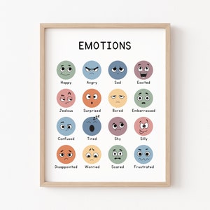 Emotionen Poster, Gefühle Diagramm für Kinder, Schulrat Büro Dekor, Heute fühle ich mich, Klassenzimmer Poster, Montessori Gefühle, psychische Gesundheit
