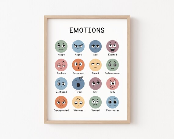 Emotion Face Chart For Kids Emoji Emotions Feelings Chart Poster For ...