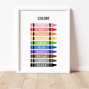 Farben Poster, Pädagogische Poster, Kindergarten Poster, Klassenzimmer Poster, Pädagogische Wandkunst, Farben druckbar, Vorschule Dekor