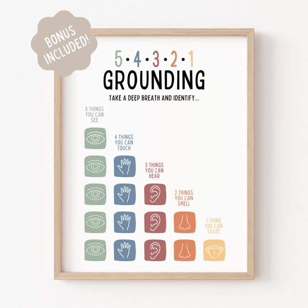 Grounding Technique Exercise Poster 54321 For Anxiety Management School Counselor Office Classroom Decor Coping Skill Wall Art Mental Health