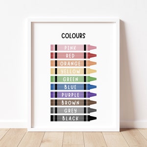 Farben Poster in gedeckten Tönen, Pädagogische Poster, Kindergarten Poster, Klassenzimmer Poster, Pädagogische Wandkunst, Farben druckbar, Pastell
