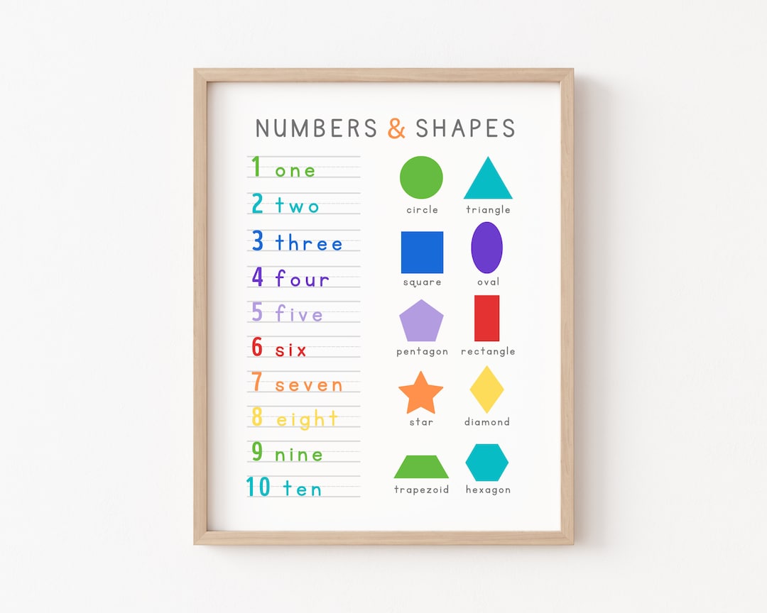 Poster Alfabeto E Numeri Per Bambini UNXIS - Set 6 Poster Educativi 20x25cm