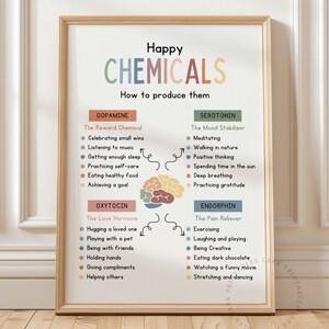 Happy Chemicals Printable Mental Health Poster Office Decor Emotional ...