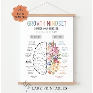 May include: A motivational poster with the words "Growth Mindset" and "Change Your Mindset. Change Your Life!" The poster features a brain graphic and floral elements. It includes phrases like "Instead of" and "Say This" with contrasting statements.