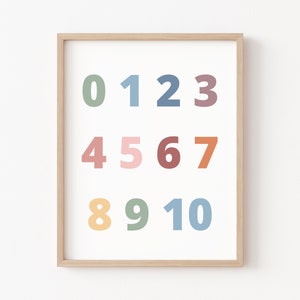 Number Poster 123 Print Boho Educational Poster Neutral Nursery Playroom Wall Decor Montessori Homeschool Preschool Educational Wall Art image 1