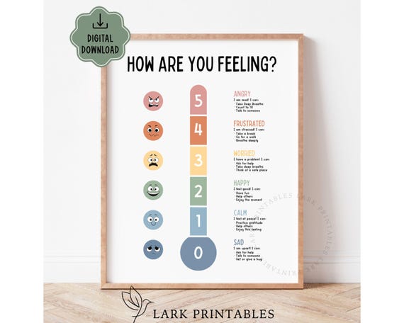 Feelings Thermometer, How Are You Feeling Printable Poster, Emotional Regulation, School Counselor, Calming Corner, Feelings Poster