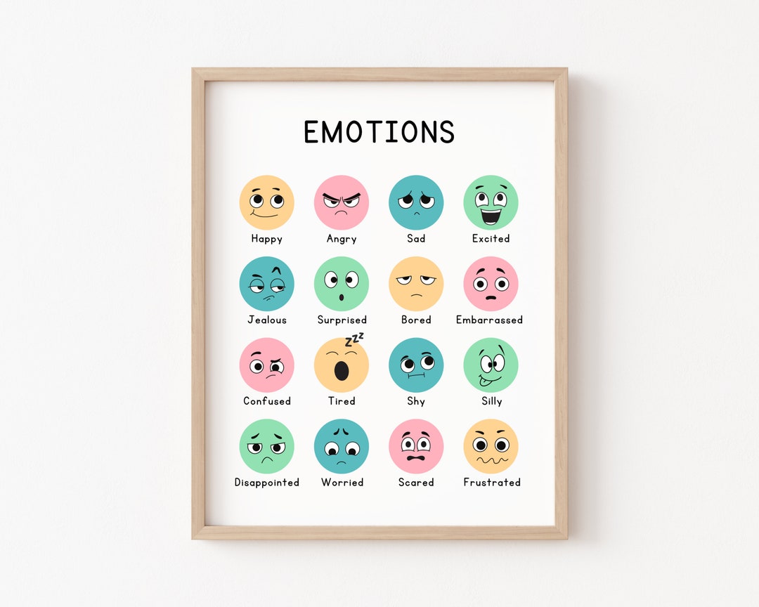 Emotions Poster, Feelings Chart for Kids, School Counselor Office Decor ...