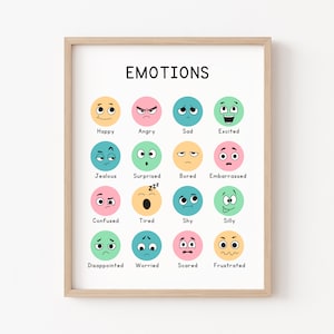Cartel de emociones, tabla de sentimientos para niños, decoración de la oficina del consejero escolar, hoy me siento, carteles de aula, sentimientos Montessori, salud mental