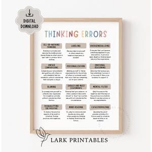 Thinking Errors Poster, Cognitive Distortions, Mental Health Poster, DBT, Psychology Office Decor, Challenging Negative Thoughts, Counselor