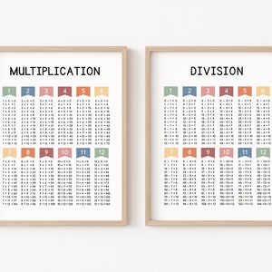 Carteles de multiplicación y división, tablas de multiplicar, decoración de aula de matemáticas, gráfico de multiplicación, imprimibles de división, impresión de matemáticas de 3er 4to grado imagen 1