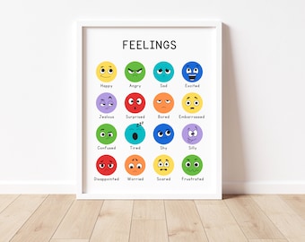 Emotions Chart, Toddler Feelings Chart, Calming Corner For Toddler, Nursery Wall Art, Toddler Educational Poster, Kids Wall Art, My Feelings