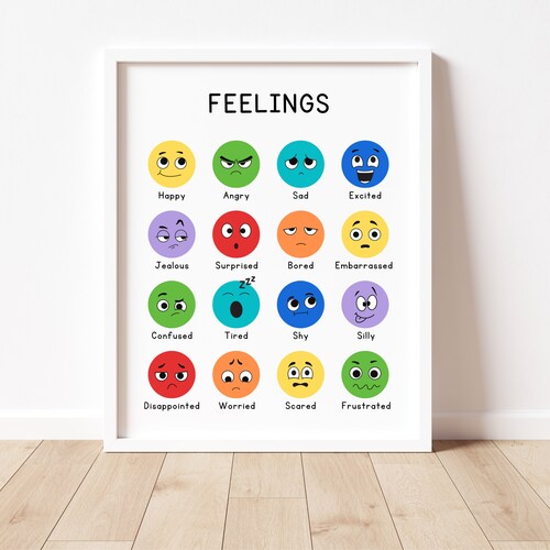 Emotions Chart, Toddler Feelings Chart, Calming Corner For Toddler, Nursery Wall Art, Toddler Educational Poster, Kids Wall Art, My Feelings