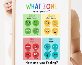 What Zone Are You In Feelings Chart Zones of Regulation Mental Health Therapy Office Decor Calming Corner School Psychology Therapy Print