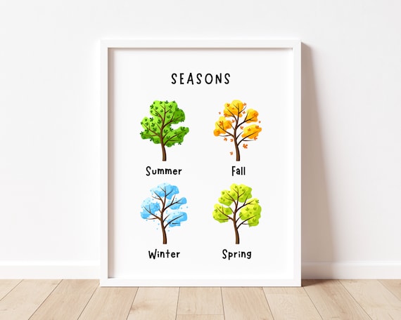 Seasons Chart Printable Seasons of the Year Educational Chart Spring ...