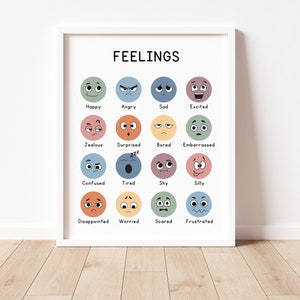 Feelings Chart, Mood Poster, Calming Corner, Its Ok To Feel, Emotional Regulation Poster, Nursery Wall Art, How Do You Feel Today, Emotions