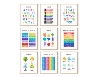 May include: Nine colorful educational posters for children. The posters feature letters, numbers, colors, shapes, days of the week, months of the year, seasons, counting to 100, and weather.