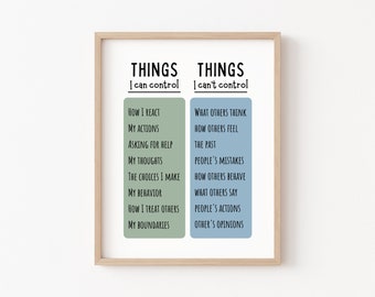 Things I Can Control Poster Therapy Office Decor Calm Down Corner School Counselor Mental Health Classroom Poster Anxiety What I Can Control