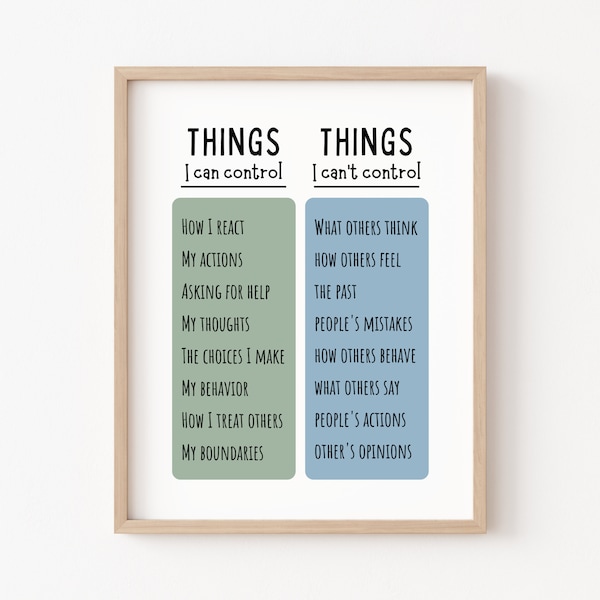 Things I Can Control Poster Therapy Office Decor Calm Down Corner School Counselor Mental Health Classroom Poster Anxiety What I Can Control