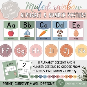 Alphabet Poster für Klassenzimmer, Zahlenposter, Klassenzimmer Dekor Bündel Elementar, Schreibschrift ASL Alphabet Homeschool Dekor Lernposter