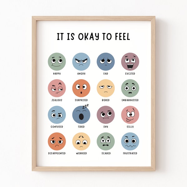 Va bene sentire, Boho Classroom Decor, Feelings Chart Poster, My Feelings Printable, Classroom Posters, Emotions Print, Homeschool Decor