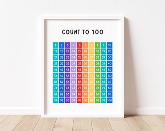 Hundreds Chart Printable, Educational Posters, Kindergarten Poster, Classroom Posters, Educational Wall Art, Preschool Decor, Count to 100