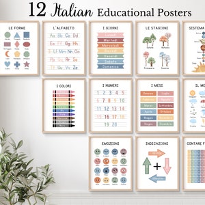 12 Italian Educational Posters, Learn Italian, Italian Classroom Posters, Homeschool Printables, Italian Lessons Alphabet Poster, Bilingual