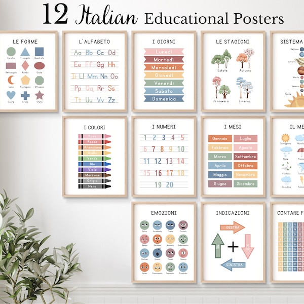 12 Italian Educational Posters, Learn Italian, Italian Classroom Posters, Homeschool Printables, Italian Lessons Alphabet Poster, Bilingual