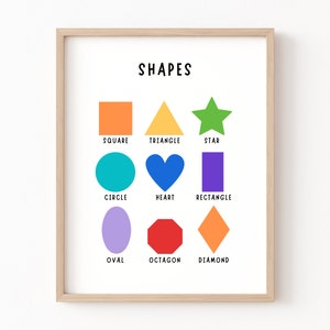 Formen Poster, Pädagogische Wandkunst, geometrische Formen Druck, Kindergarten Poster, Klassenzimmer Poster, Pädagogische Poster, Formen druckbar