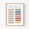 The Power of yet Poster Therapy Office Decor DBT Poster Boho Classroom ...