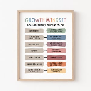 Growth Mindset Printable Boho Classroom Decor Calm Down Corner Poster School Counselor Office Kids Affirmation Prints Educational Wall Art image 1