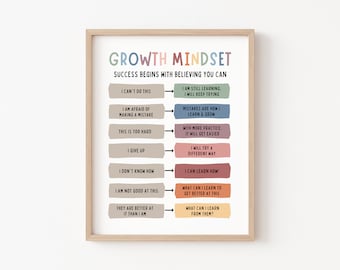 Growth Mindset Printable Boho Classroom Decor Calm Down Corner Poster School Counselor Office Kids Affirmation Prints Educational Wall Art