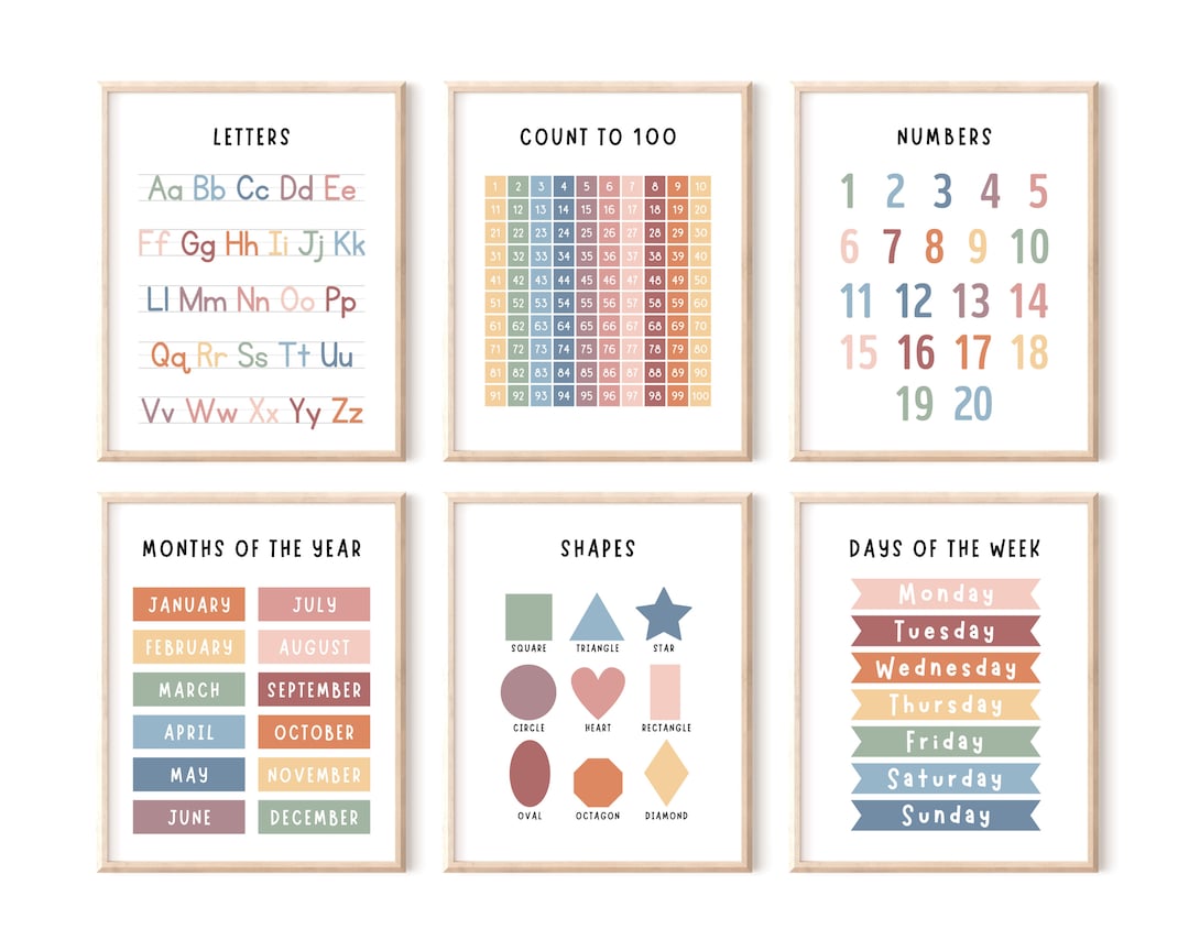 Set of 6 Educational Wall Art, Classroom Posters, Homeschool Printables, Educational Poster