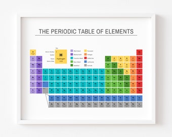 Periodic Table of Elements Poster Printable, Educational Wall Art Print, Homeschool Class room Poster, Science Chemistry Chart, Teaching Aid