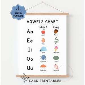 Vokale Diagramm Digitaler Download, lernen Sie lange kurze Vokale, Klassenzimmer Lernposter, Klänge zum Ausdrucken, Vorschule Kindergarten Aktivität
