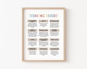 Thinking Errors Poster, Cognitive Distortions, Mental Health Poster, DBT, Psychology Office Decor, Challenging Negative Thoughts, Counselor