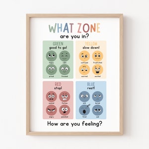 Zones of Regulation Calm Down Corner Feeling Chart Mental Health Poster Therapy Office Decor School Psychologist Emotion Chart Coping Skills