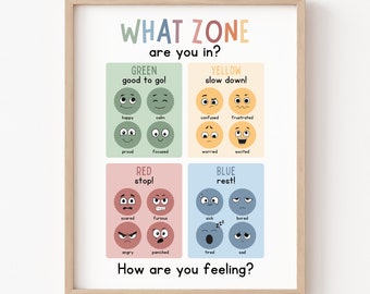 Zones of Regulation Calm Down Corner Feeling Chart Mental Health Poster Therapy Office Decor School Psychologist Emotion Chart Coping Skills