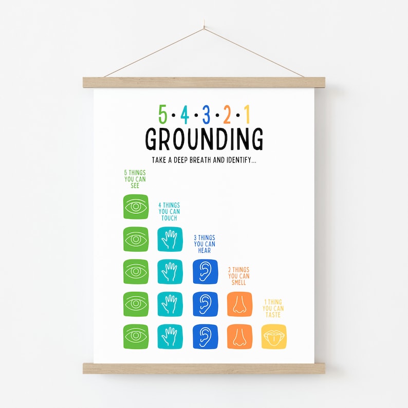May include: A white poster with the text "5-4-3-2-1 Grounding" and the instruction "Take a deep breath and identify..."  The poster features five rows of icons representing the five senses: sight, touch, hearing, smell, and taste. Each row has a different color: green, blue, teal, orange, and yellow.