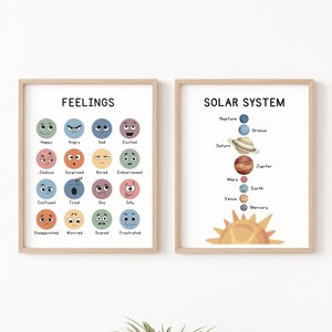 May include: Two framed prints, one titled "FEELINGS" with a chart of 16 different facial expressions and their corresponding emotions, and the other titled "SOLAR SYSTEM" with a diagram of the planets in our solar system.